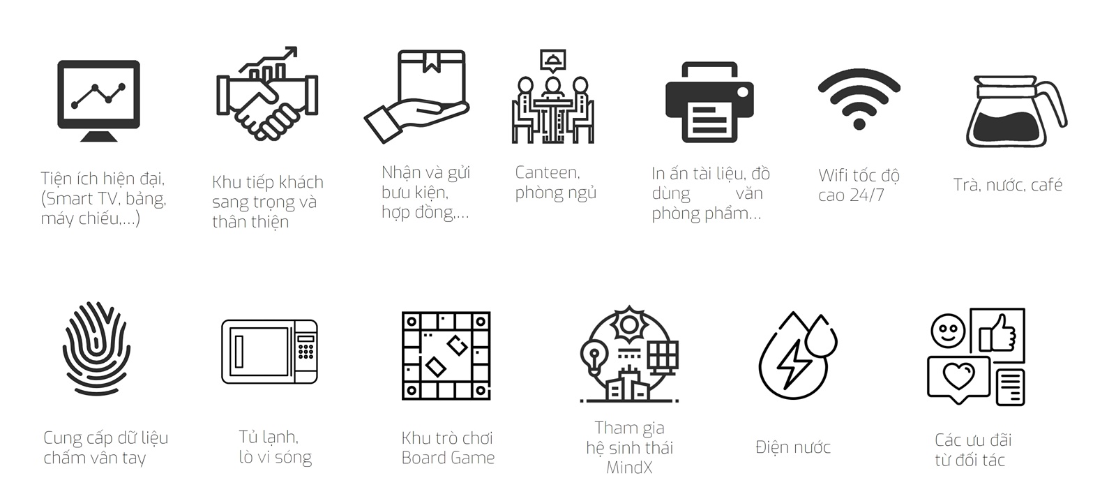 Tiện ích khi thuê văn phòng ảo, coworking space tại MindX Office TP.HCM - vlook.vn